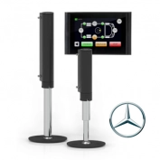 HPC Levelsysteem voor Mercedes-Benz