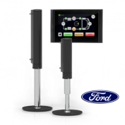 HPC Levelsysteem voor Ford